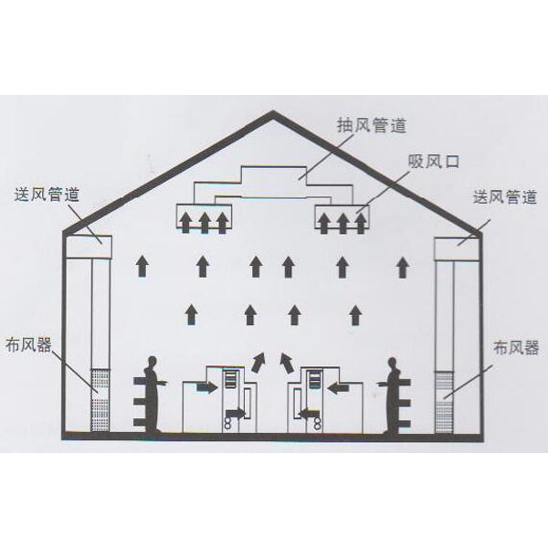 ���峧���û�ͨ���������ϵͳ