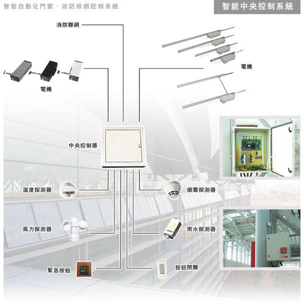 �����������ϵͳ