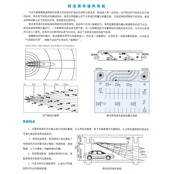 �����յ�ͨ��ϵͳ