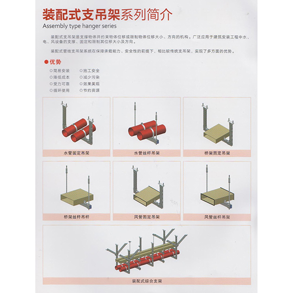 ����֧�ܼ��